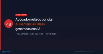 Abogado multado con 420 euros por citar 48 sentencias falsas generadas por inteligencia artificial