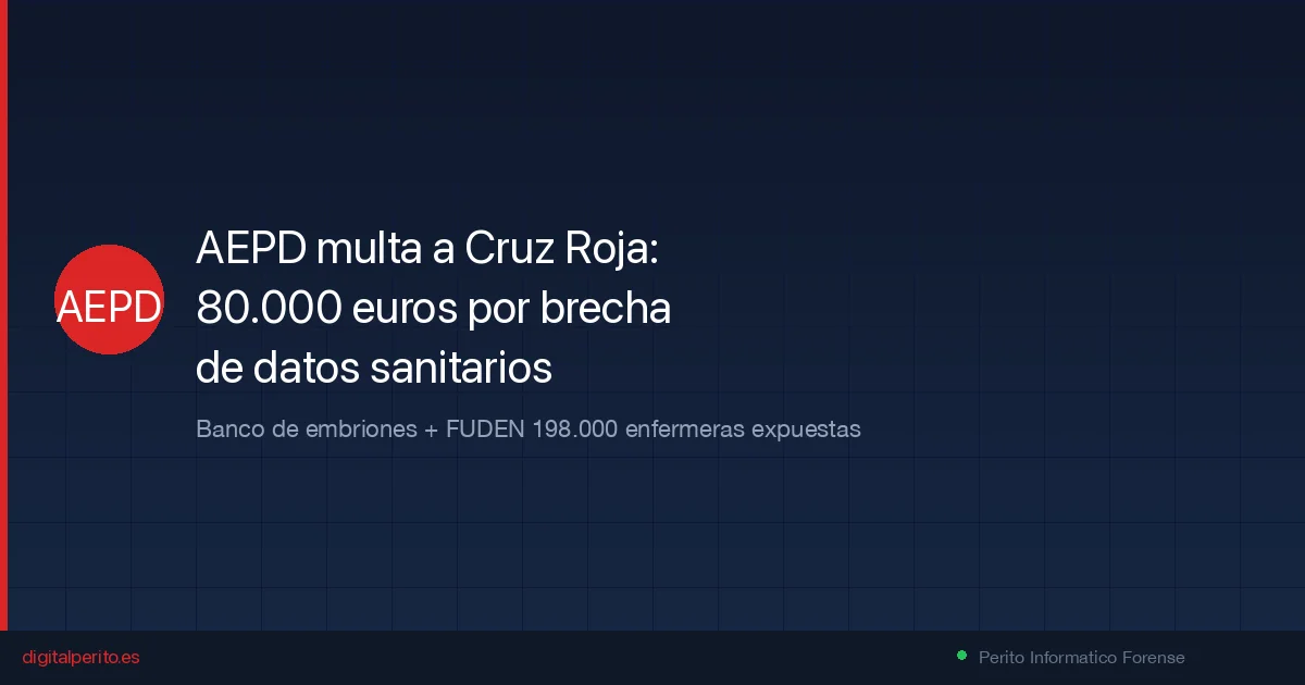 AEPD multa a Cruz Roja con 80.000 euros por brecha de datos sanitarios