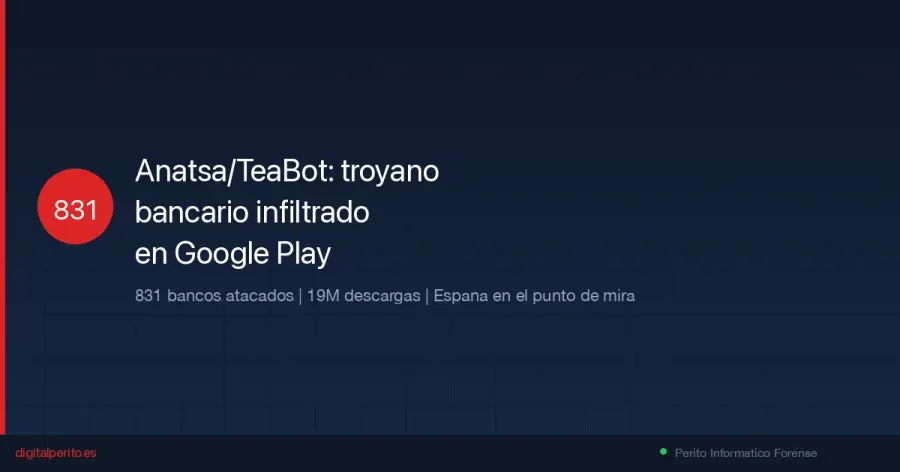 El troyano Anatsa infiltra Google Play con apps falsas y 19M de descargas. Ataca 831 bancos, incluidos BBVA, CaixaBank y Santander. Análisis forense completo.