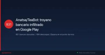 Anatsa/TeaBot en Google Play: 831 bancos atacados