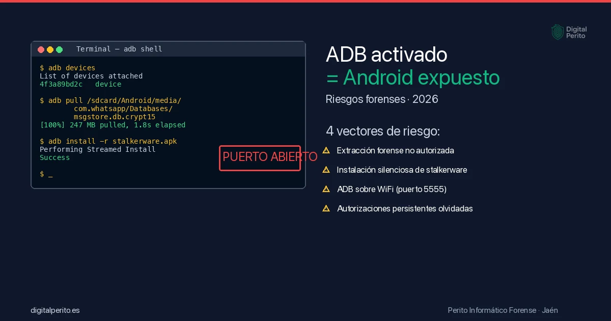 Android Debug Bridge (ADB): seguridad, riesgos forenses y cómo protegerse (2026)