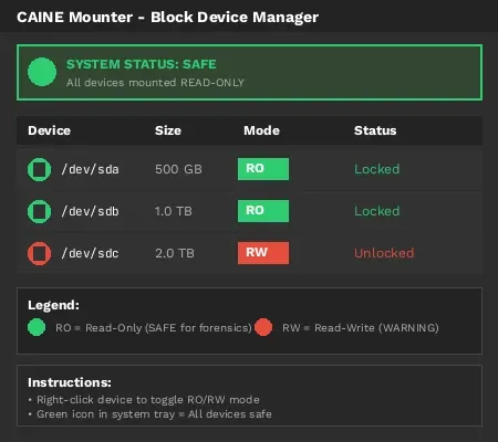 CAINE Mounter mostrando dispositivos en modo solo lectura