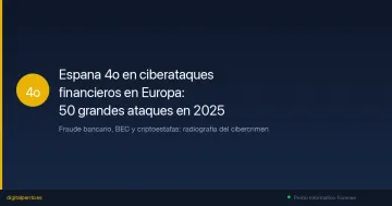 Ciberataques financieros en Europa: España, cuarto país más atacado en 2025