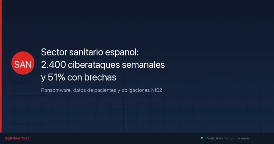 El sector sanitario español sufre 2.400 ciberataques semanales y el 51% de centros ha sufrido brechas de datos. Análisis de la crisis y cómo protegerse.