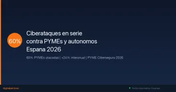 Ciberataques en serie contra PYMEs y autonomos en Espana: lo que nadie te cuenta
