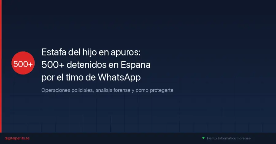 Más de 500 detenidos y millones de euros estafados con el timo del hijo en apuros. Cómo funciona, operaciones policiales reales y qué hacer si caes.