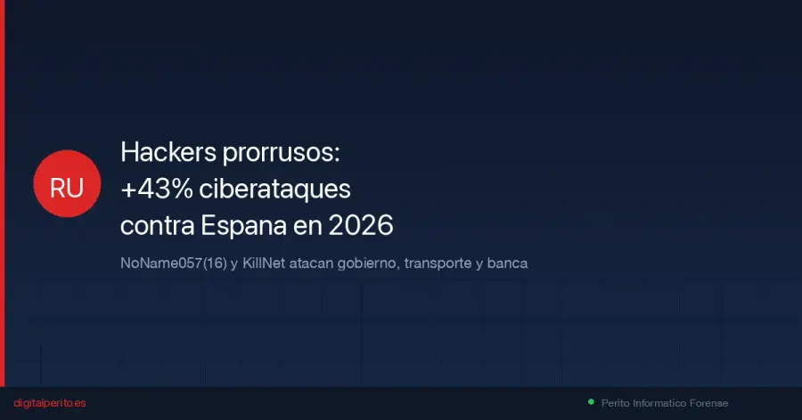 Grupos como NoName057(16) atacan webs del Gobierno, transporte, banca y energia espanoles. Espana se convierte en campo de batalla digital de la guerra hibrida rusa.