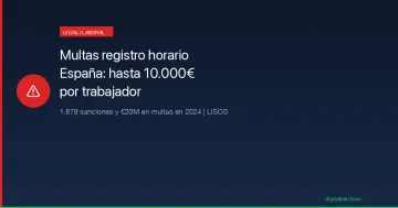 Multas registro horario España: hasta 10.000€ por trabajador