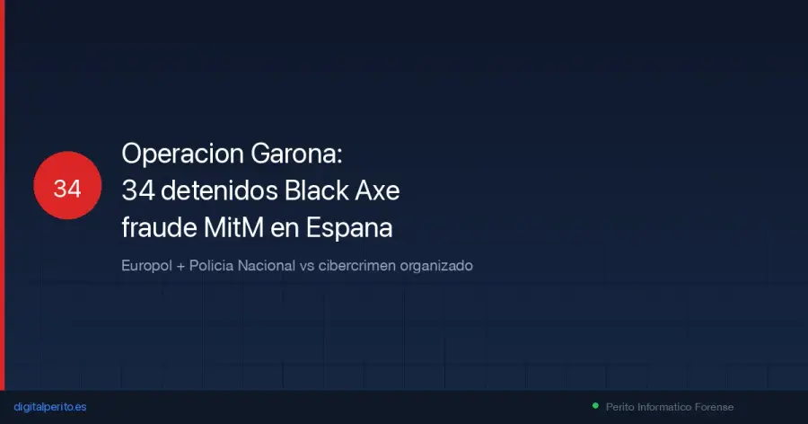 Europol y Policía Nacional desmantelan en Sevilla, Madrid y Málaga una célula de la red Black Axe dedicada al fraude BEC. 5,9 millones de euros estafados mediante interceptación de emails y facturas.