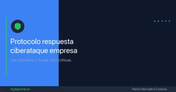 Ciberataque a tu empresa: protocolo de respuesta en las primeras horas