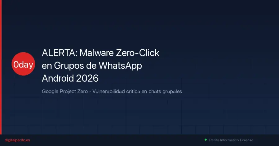 Google Project Zero revela vulnerabilidad crítica en WhatsApp que permite instalar malware sin que toques nada. Solo con estar en un grupo, tu móvil puede quedar comprometido.